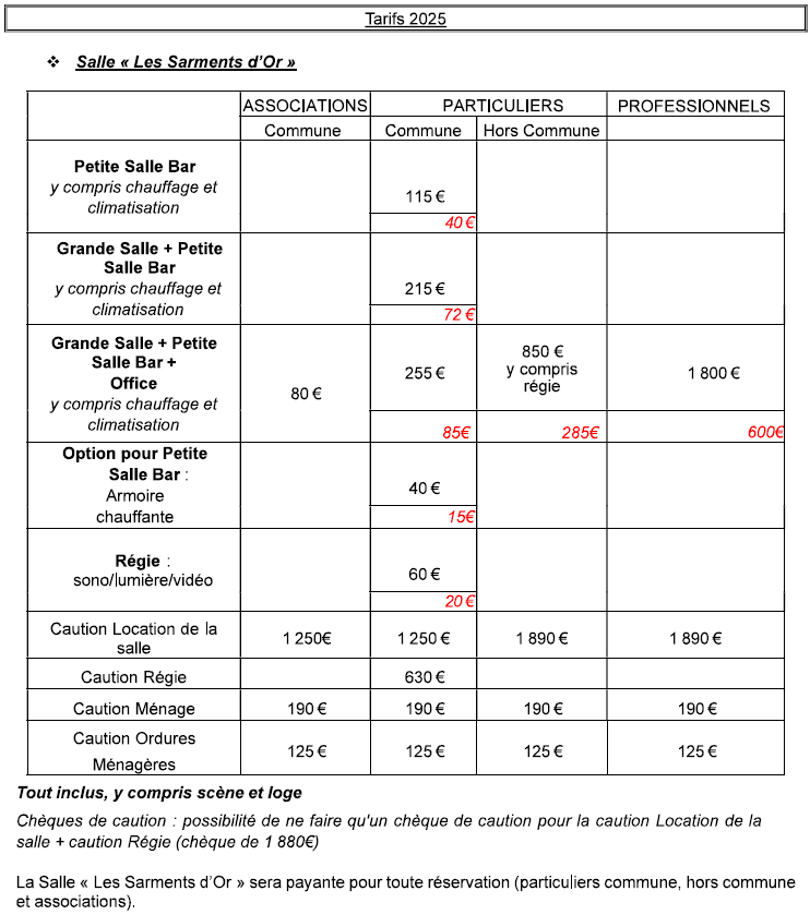 TARIFS 2025